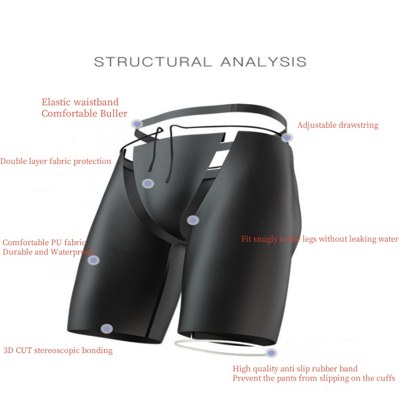 Heren Boxers Shorts Siliconen  - Pouch Boxer Pouch recensie en prijs